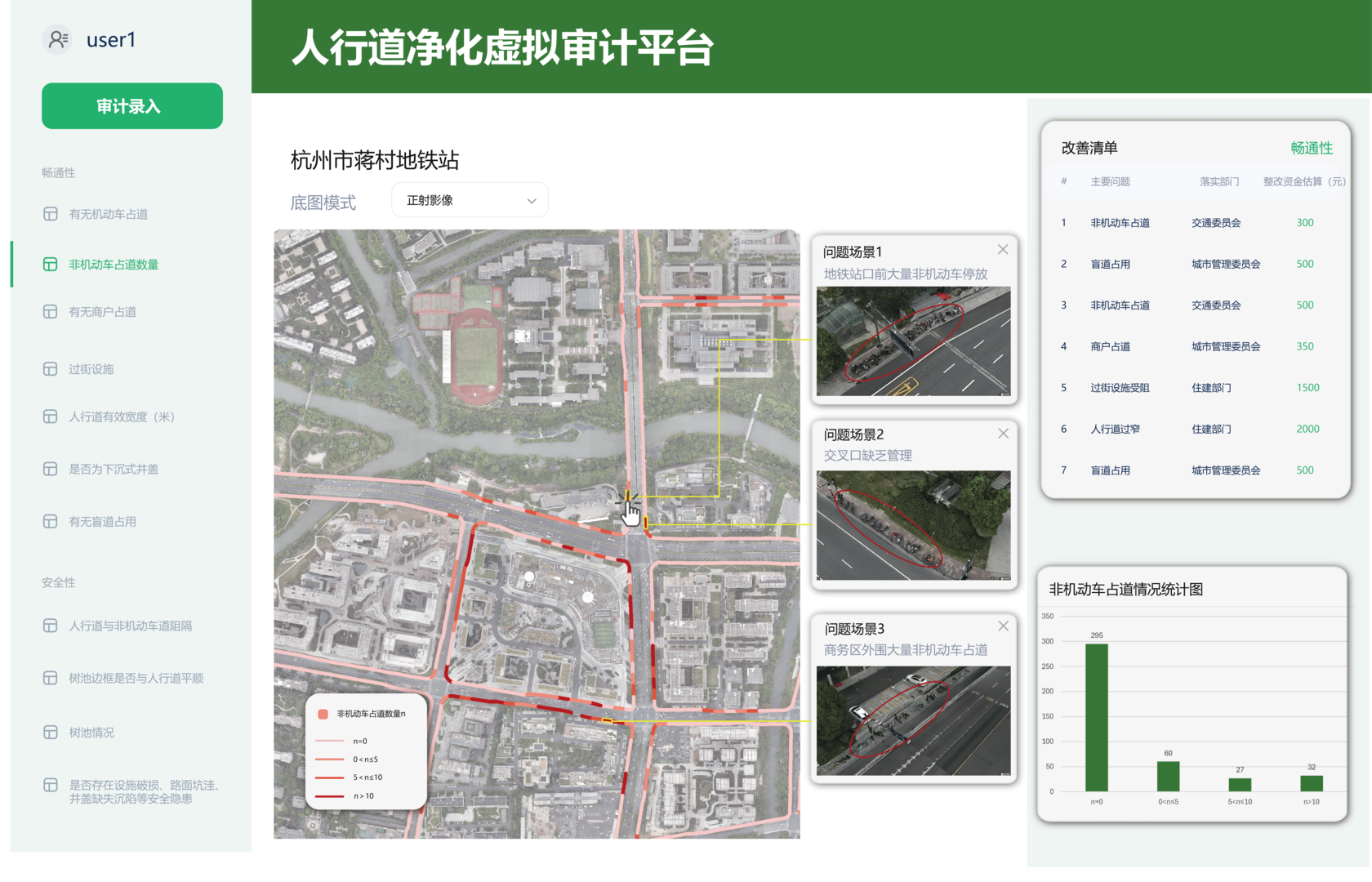 基于无人机影像的人行道净化审计方法研究